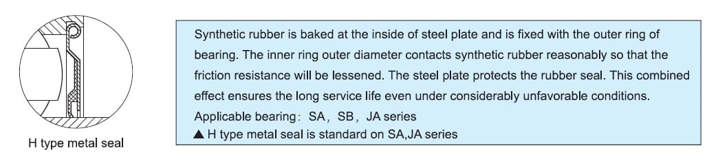 H-type dustproof metal seal