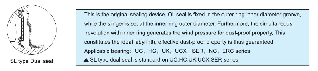 SL-type double seal